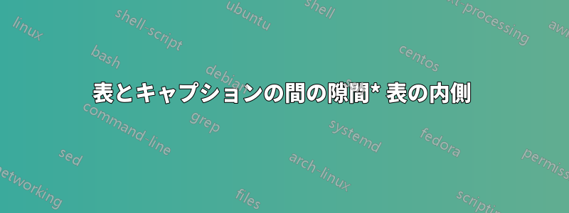 表とキャプションの間の隙間* 表の内側