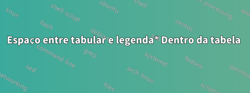 Espaço entre tabular e legenda* Dentro da tabela