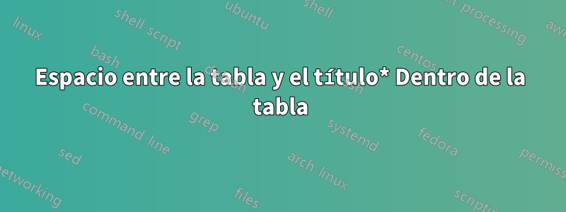 Espacio entre la tabla y el título* Dentro de la tabla