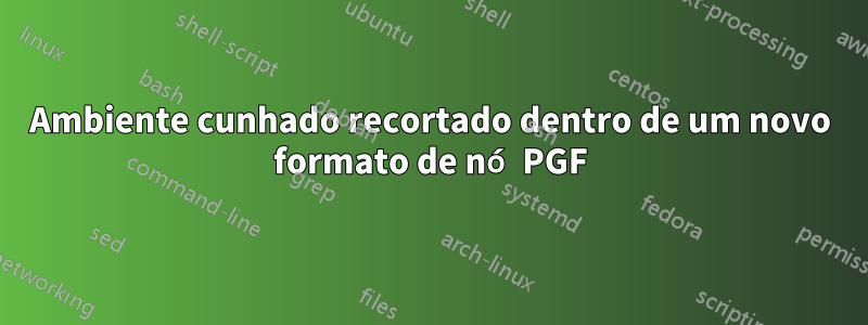 Ambiente cunhado recortado dentro de um novo formato de nó PGF