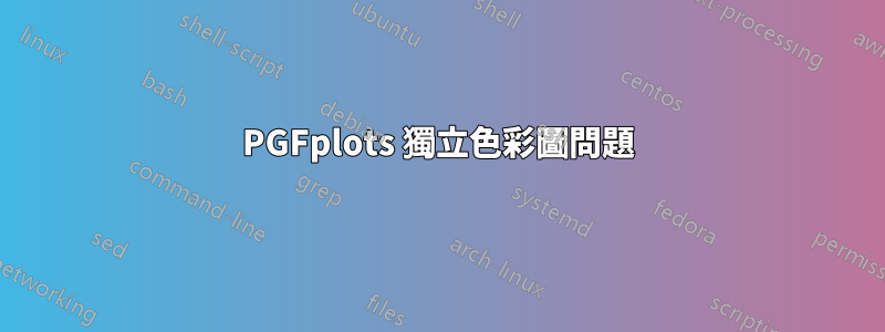 PGFplots 獨立色彩圖問題