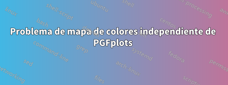 Problema de mapa de colores independiente de PGFplots