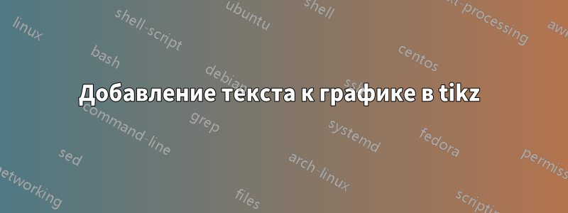 Добавление текста к графике в tikz 
