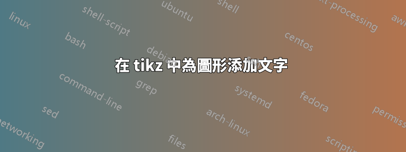 在 tikz 中為圖形添加文字