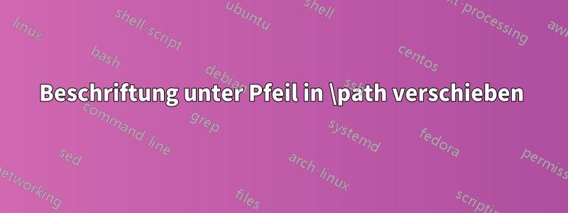 Beschriftung unter Pfeil in \path verschieben