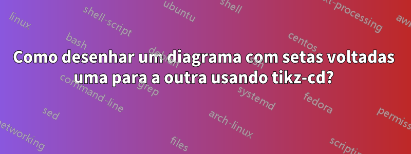 Como desenhar um diagrama com setas voltadas uma para a outra usando tikz-cd?