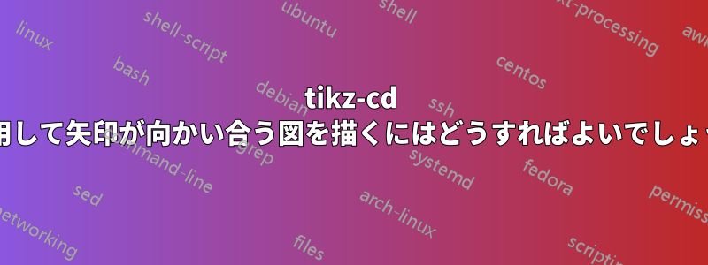 tikz-cd を使用して矢印が向かい合う図を描くにはどうすればよいでしょうか?