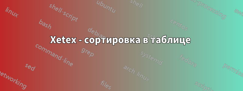 Xetex - сортировка в таблице