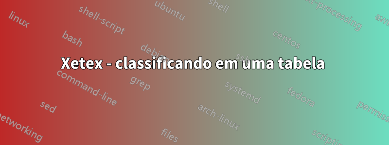 Xetex - classificando em uma tabela
