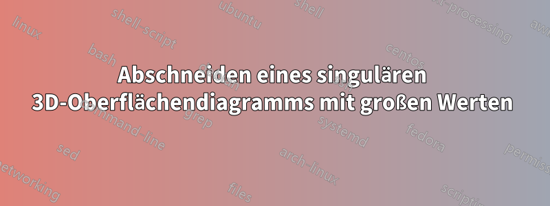 Abschneiden eines singulären 3D-Oberflächendiagramms mit großen Werten