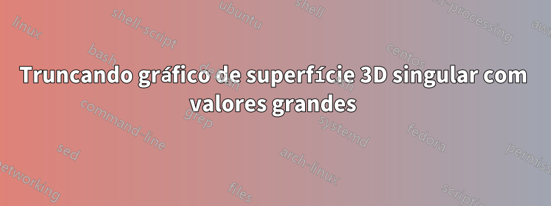 Truncando gráfico de superfície 3D singular com valores grandes