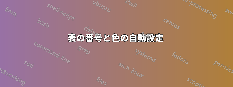 表の番号と色の自動設定