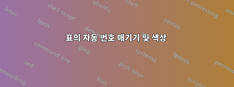 표의 자동 번호 매기기 및 색상