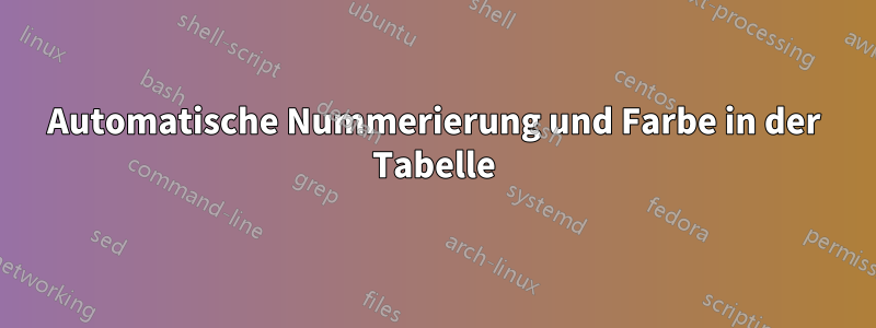 Automatische Nummerierung und Farbe in der Tabelle