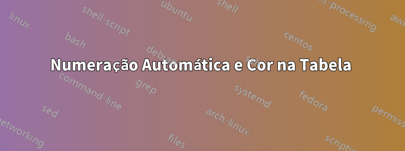 Numeração Automática e Cor na Tabela