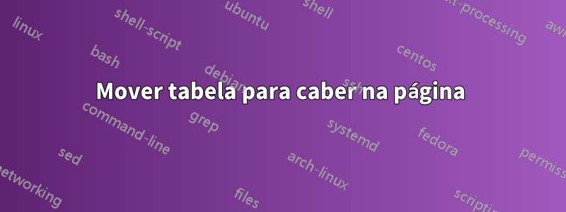 Mover tabela para caber na página