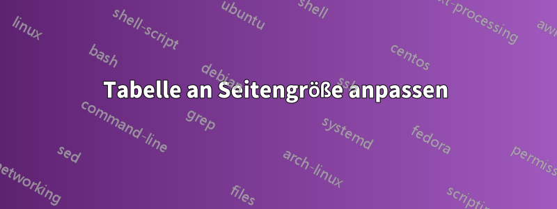 Tabelle an Seitengröße anpassen