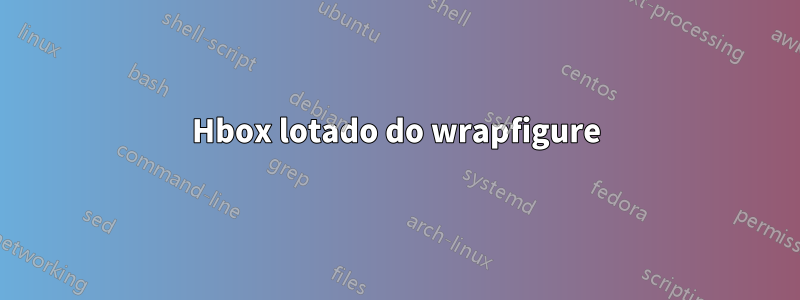 Hbox lotado do wrapfigure