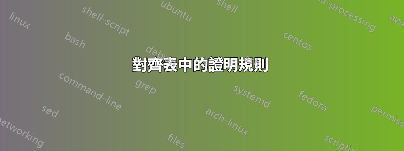 對齊表中的證明規則