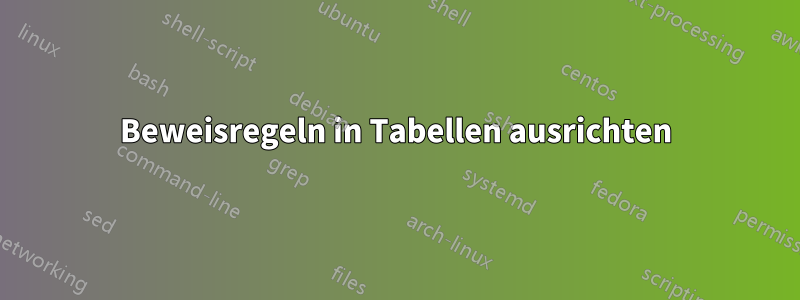 Beweisregeln in Tabellen ausrichten