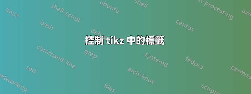 控制 tikz 中的標籤