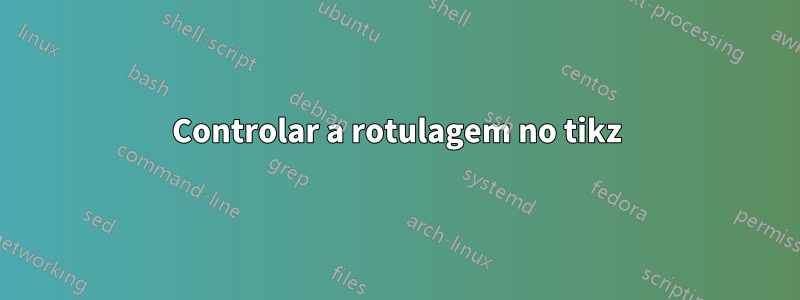 Controlar a rotulagem no tikz