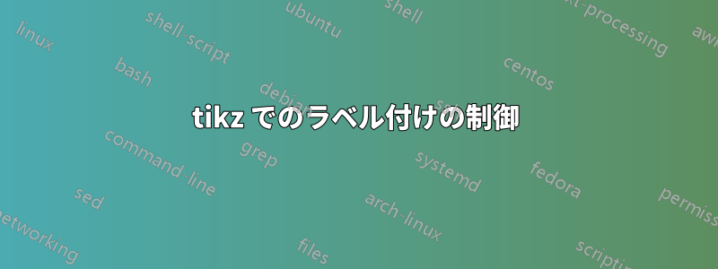 tikz でのラベル付けの制御