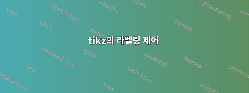 tikz의 라벨링 제어