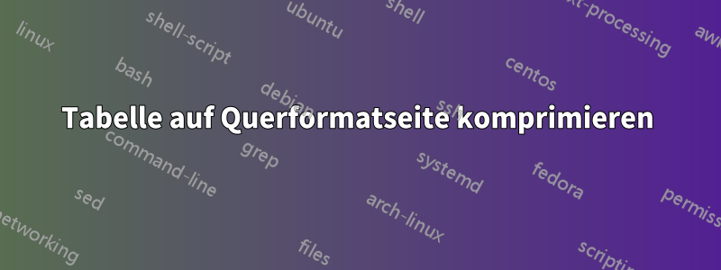 Tabelle auf Querformatseite komprimieren
