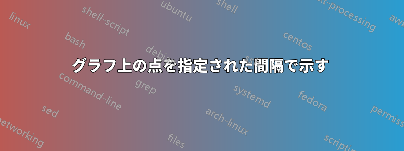 グラフ上の点を指定された間隔で示す