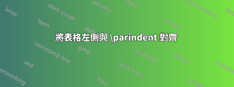 將表格左側與 \parindent 對齊