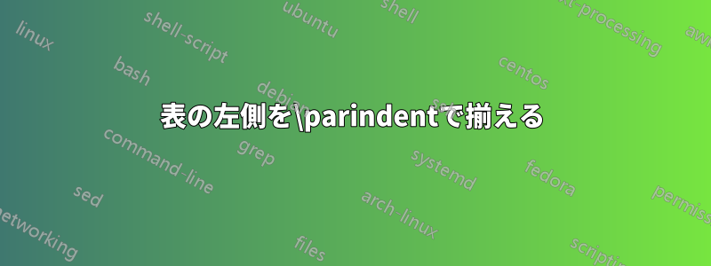 表の左側を\parindentで揃える