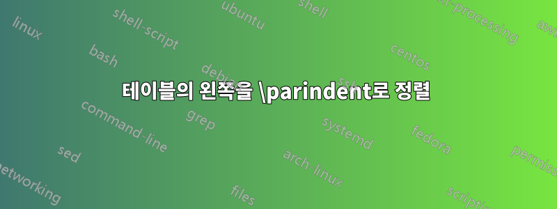 테이블의 왼쪽을 \parindent로 정렬