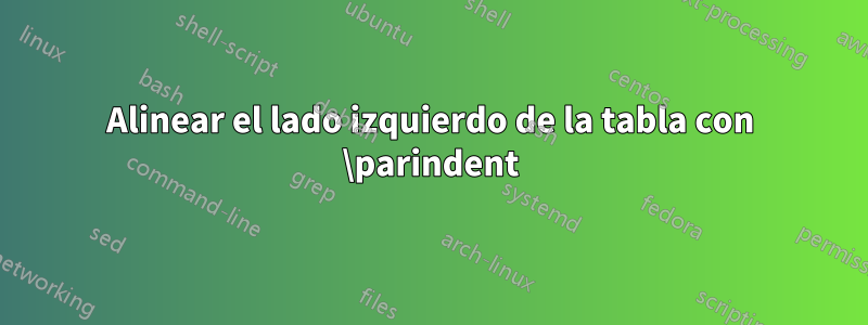 Alinear el lado izquierdo de la tabla con \parindent