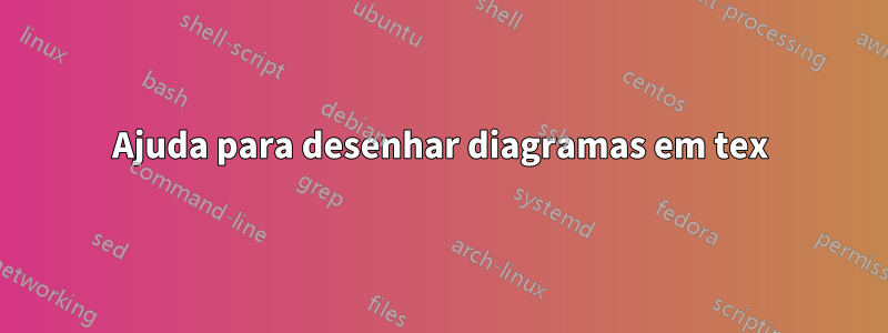 Ajuda para desenhar diagramas em tex