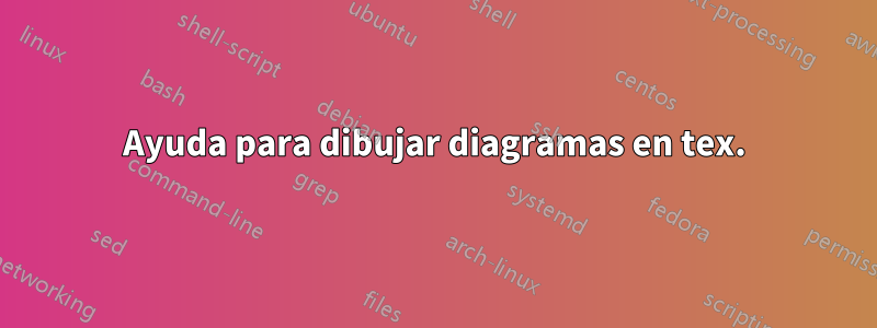 Ayuda para dibujar diagramas en tex.