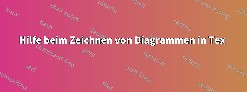 Hilfe beim Zeichnen von Diagrammen in Tex