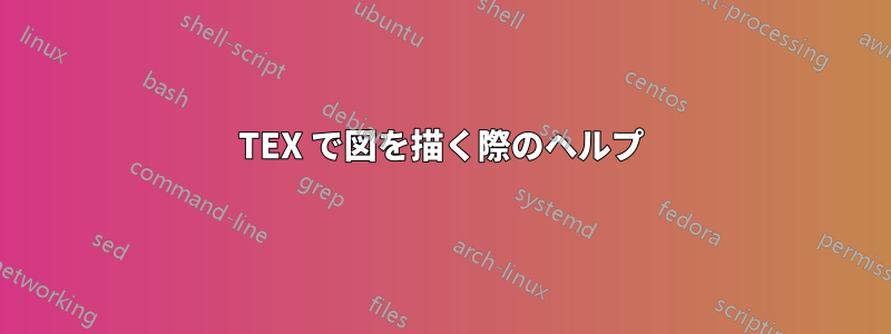 TEX で図を描く際のヘルプ