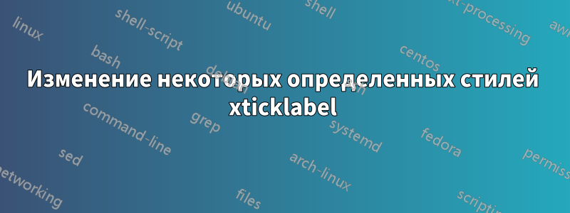 Изменение некоторых определенных стилей xticklabel