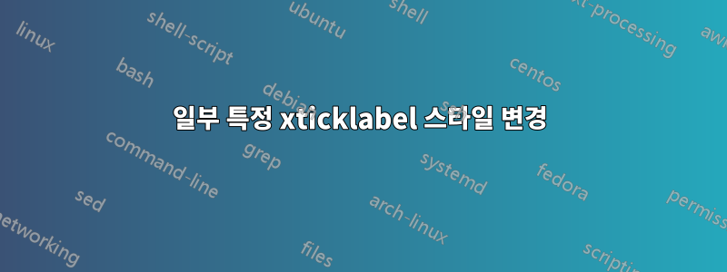 일부 특정 xticklabel 스타일 변경