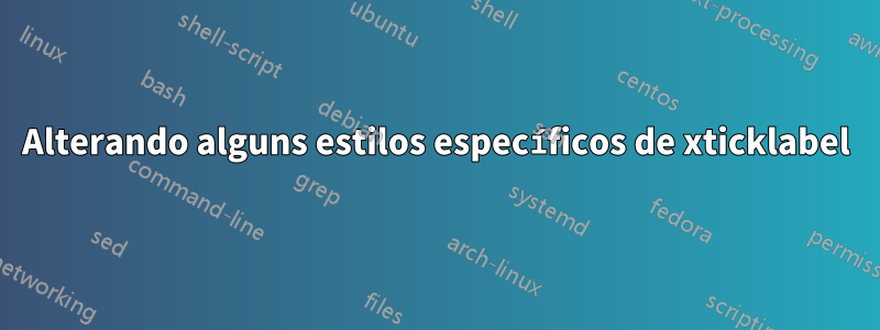 Alterando alguns estilos específicos de xticklabel