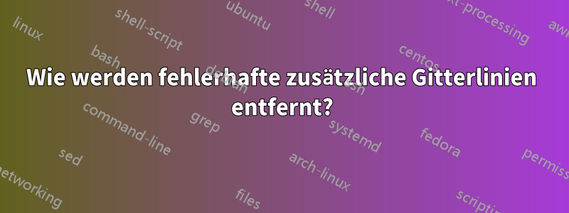 Wie werden fehlerhafte zusätzliche Gitterlinien entfernt?