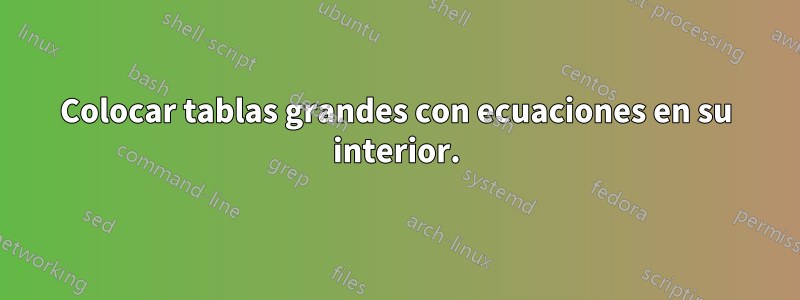 Colocar tablas grandes con ecuaciones en su interior.