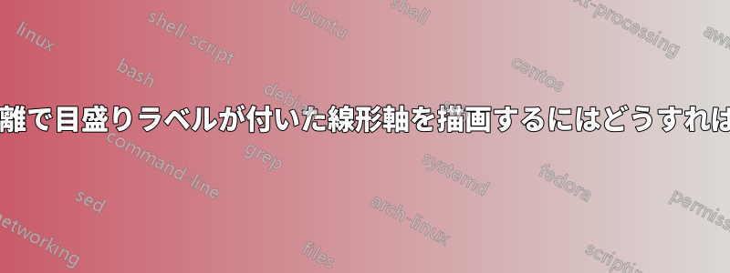 異なる代替距離で目盛りラベルが付いた線形軸を描画するにはどうすればよいですか?