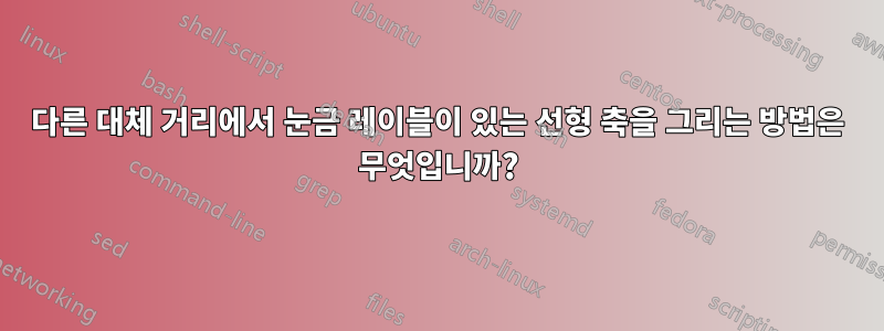 다른 대체 거리에서 눈금 레이블이 있는 선형 축을 그리는 방법은 무엇입니까?