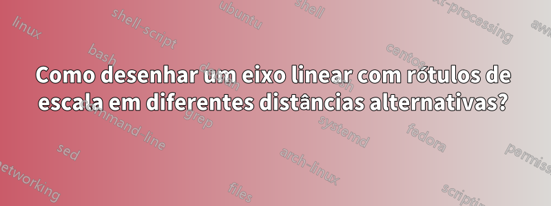 Como desenhar um eixo linear com rótulos de escala em diferentes distâncias alternativas?