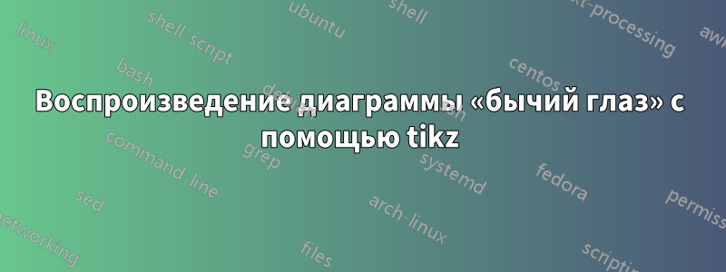 Воспроизведение диаграммы «бычий глаз» с помощью tikz