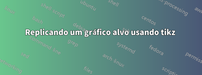 Replicando um gráfico alvo usando tikz