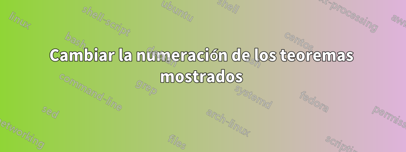 Cambiar la numeración de los teoremas mostrados