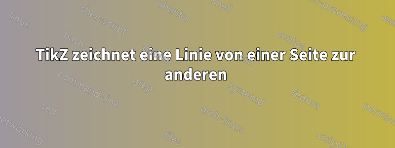 TikZ zeichnet eine Linie von einer Seite zur anderen